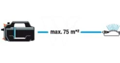 Gardena Besproeingspomp 4100 Silent -Gardena Winkel 970641401 994 GARDENA20BESPROEINGSPOMP20410020SILENT