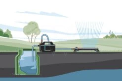 Gardena Besproeiingspomp 4300 Silent 24 Gardena Besproeiingspomp 4300 Silent -Gardena Winkel 970644901 992 GARDENA20BESPROEIINGSPOMP20430020SILENT