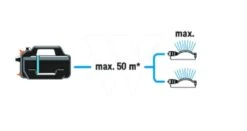 Gardena Besproeiingspomp 4300 Silent 27 Gardena Besproeiingspomp 4300 Silent -Gardena Winkel 970644901 995 GARDENA20BESPROEIINGSPOMP20430020SILENT