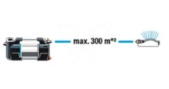 Gardena Besproeiingspomp 6300 Silent Cmf -Gardena Winkel 970645301 993 GARDENA20BESPROEIINGSPOMP20630020SILENT20CMF