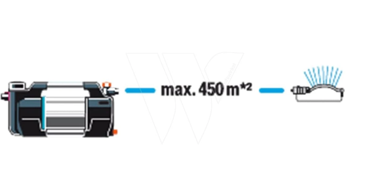 Gardena Besproeiingspomp 6500 Silent Cmf 12 Gardena Besproeiingspomp 6500 Silent Cmf - Afbeelding 12