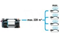 Gardena Besproeiingspomp 6500 Silent Cmf 25 Gardena Besproeiingspomp 6500 Silent Cmf -Gardena Winkel 970645501 994 GARDENA20BESPROEIINGSPOMP20650020SILENT20CMF